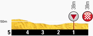etappe-21-27-juli-2014-evry-parijs-laatste-km.jpg