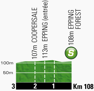 etappe-3-07-juli-2014-cambridge-londen-sprint.jpg