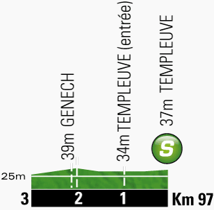 etappe-5-09-juli-2014-ieper-arenberg-porte-du-hainaut-sprint.jpg