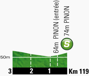 etappe-6-10-juli-2014-arras-reims-sprint.jpg