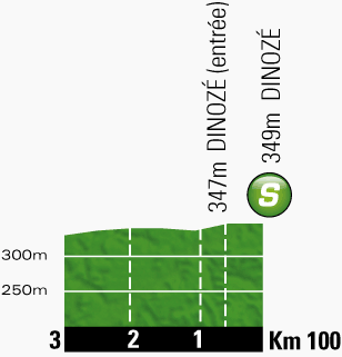 etappe-8-12-juli-2014-tomblaine-gerardmer-sprint.jpg