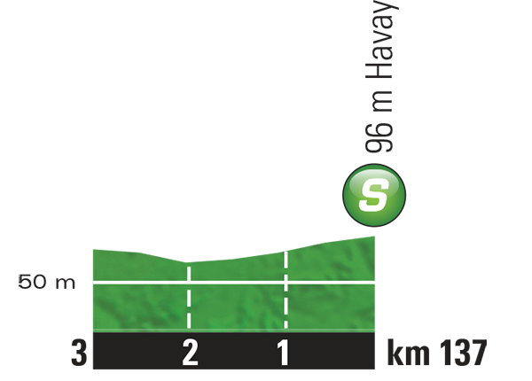 etappe-4-07-juli-2015-seraing-cambrai-sprint.jpg