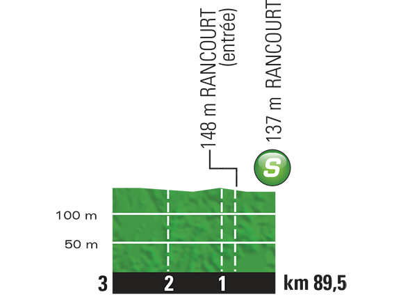 etappe-5-08-juli-2015-arras-amiens-metropole-sprint.jpg