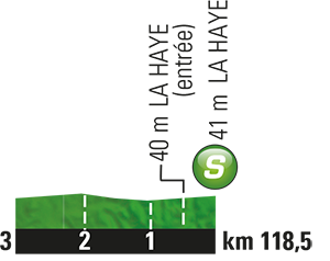 etappe-1-02-juli-2016-mont-saint-michel-utah-beach-sainte-marie-du-mont-sprint.jpg
