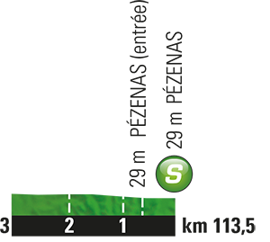 etappe-11-13-juli-2016-carcassonne-montpellier-sprint.jpg