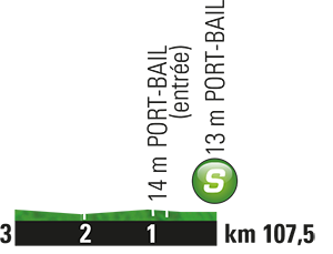 etappe-2-03-juli-2016-saint-lo-cherbourg-en-cotentin-sprint.jpg