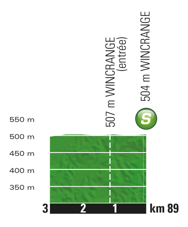 etappe-3-03-juli-2017-verviers-longwy-sprint.jpg