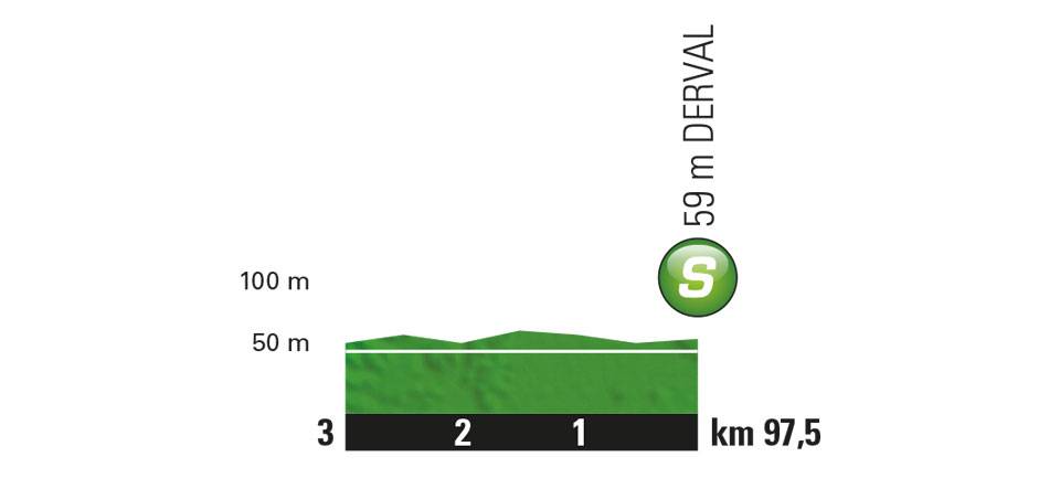 etappe-4-10-juli-2018-van-la-baule-naar-sarzeau-sprint.jpg