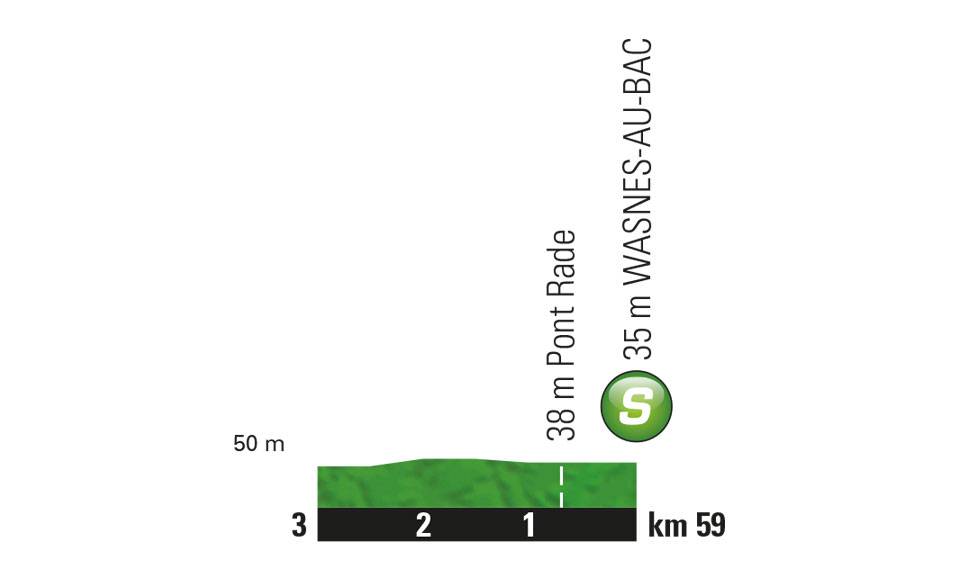 etappe-9-15-juli-2018-van-arras-naar-roubaix-sprint.jpg