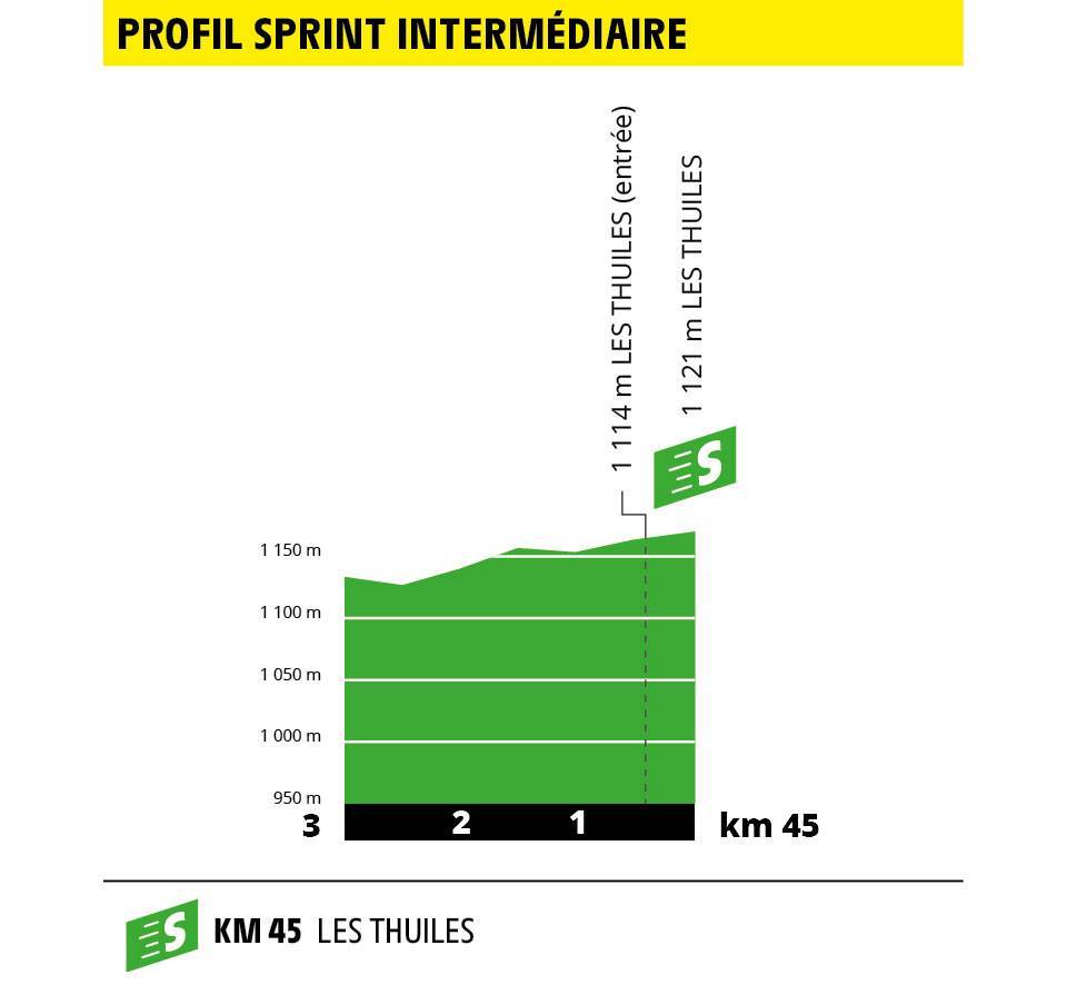 etappe-18-embrun-valloire-sprint.jpg