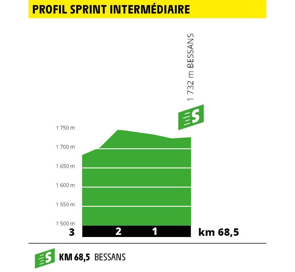 etappe-19-saint-jean-de-maurienne-tignes-sprint.jpg