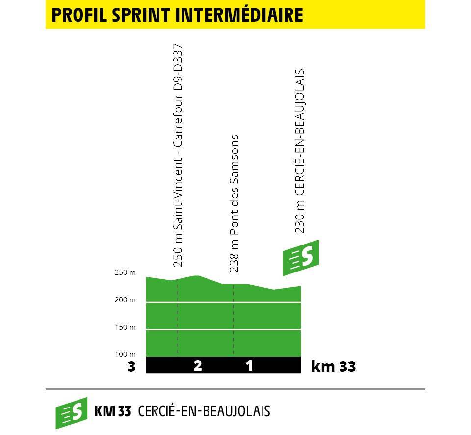 etappe-8-macon-saint-etienne-sprint.jpg