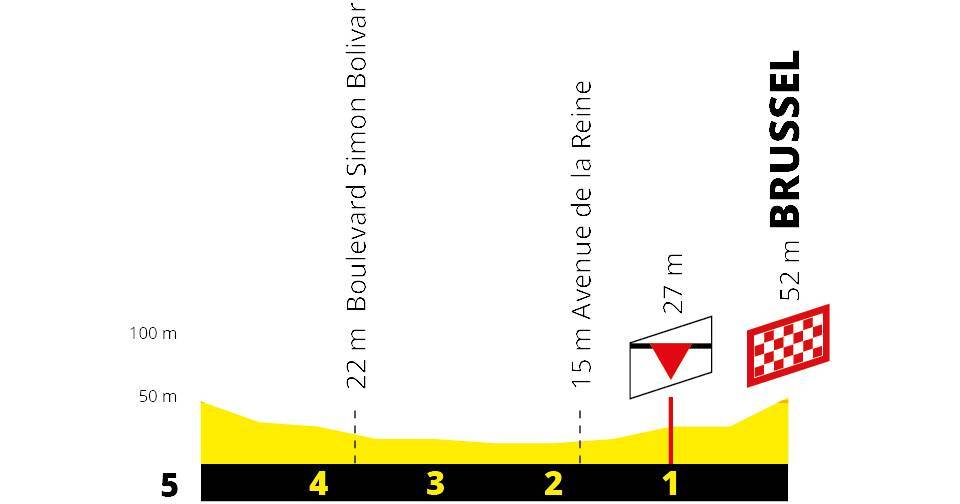 etappe-1-brussel-brussel-laatste-km.jpg
