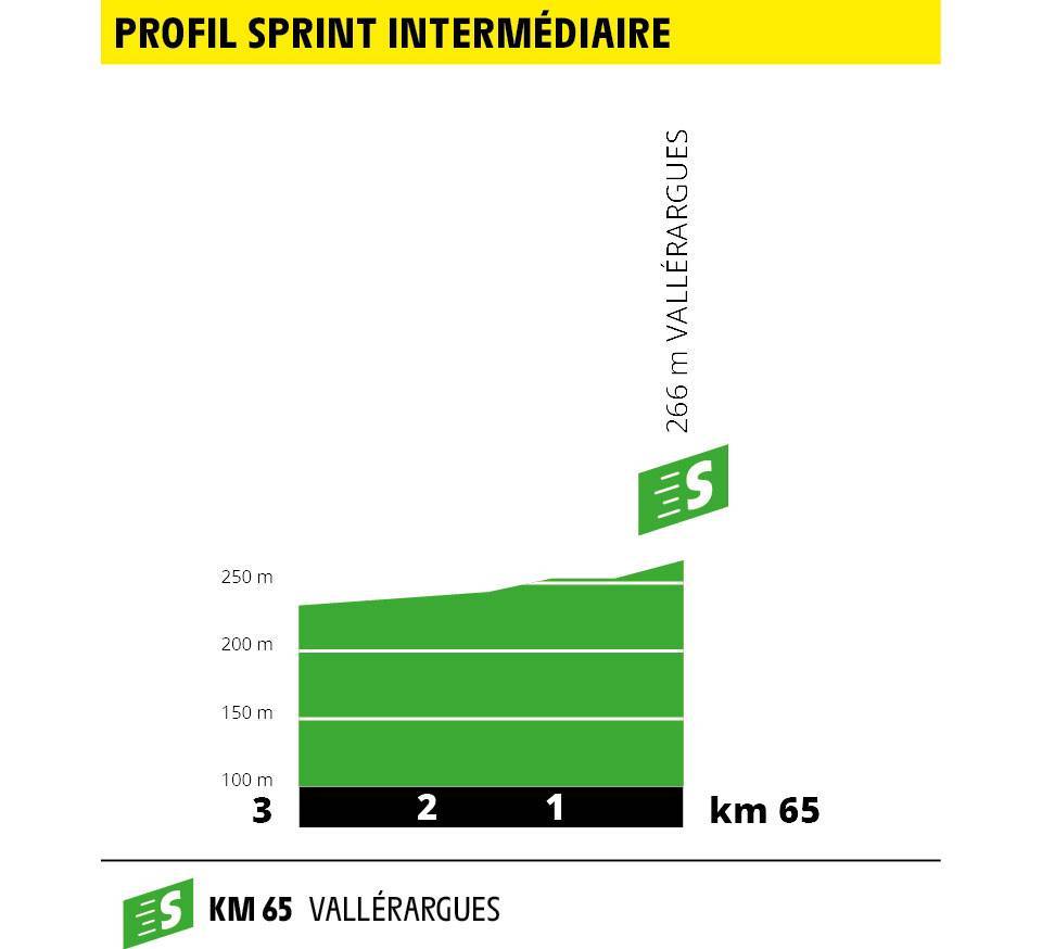 etappe-16-nimes-nimes-sprint.jpg