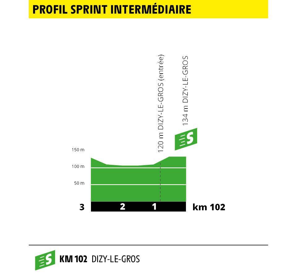 etappe-3-binche-epernay-sprint.jpg
