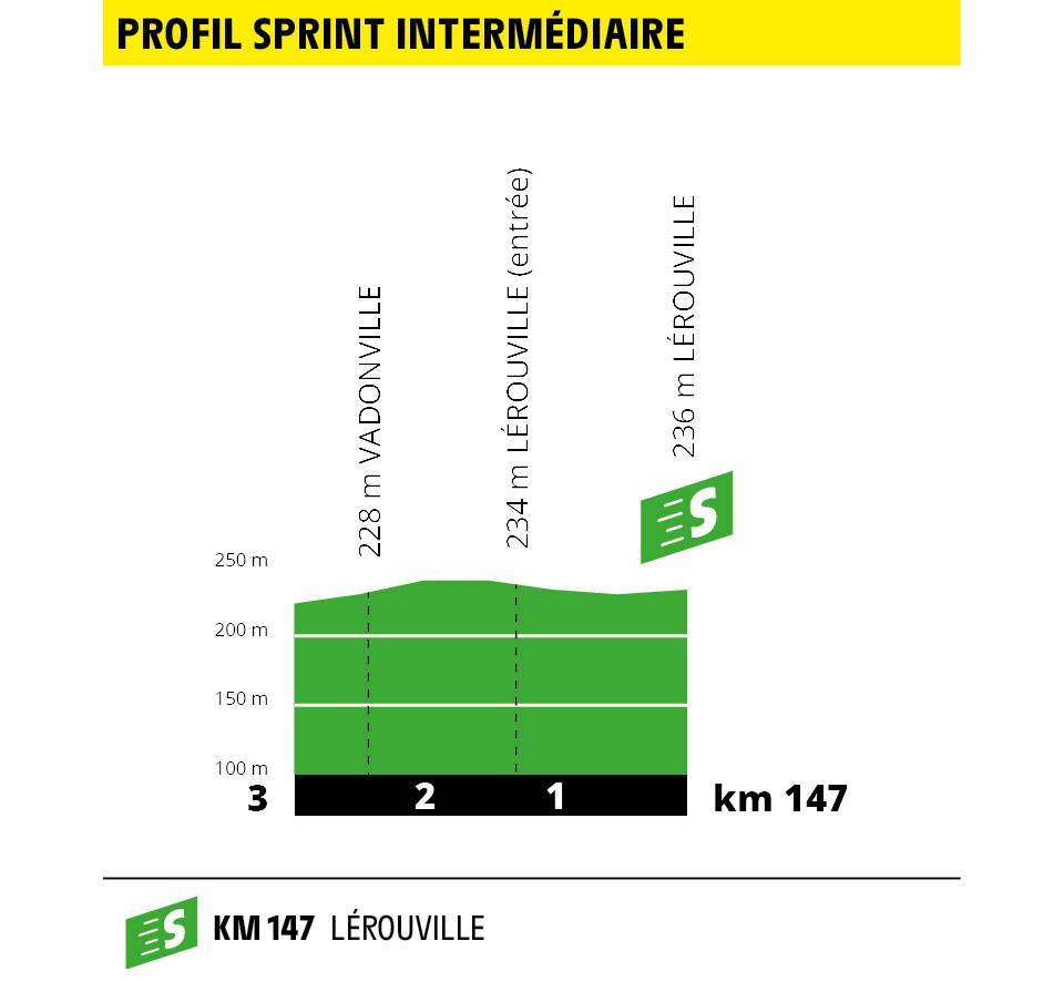 etappe-4-reims-nancy-sprint.jpg